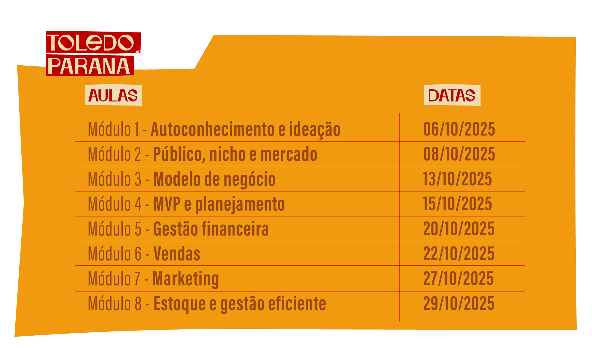 Cronograma Toledo (PR)