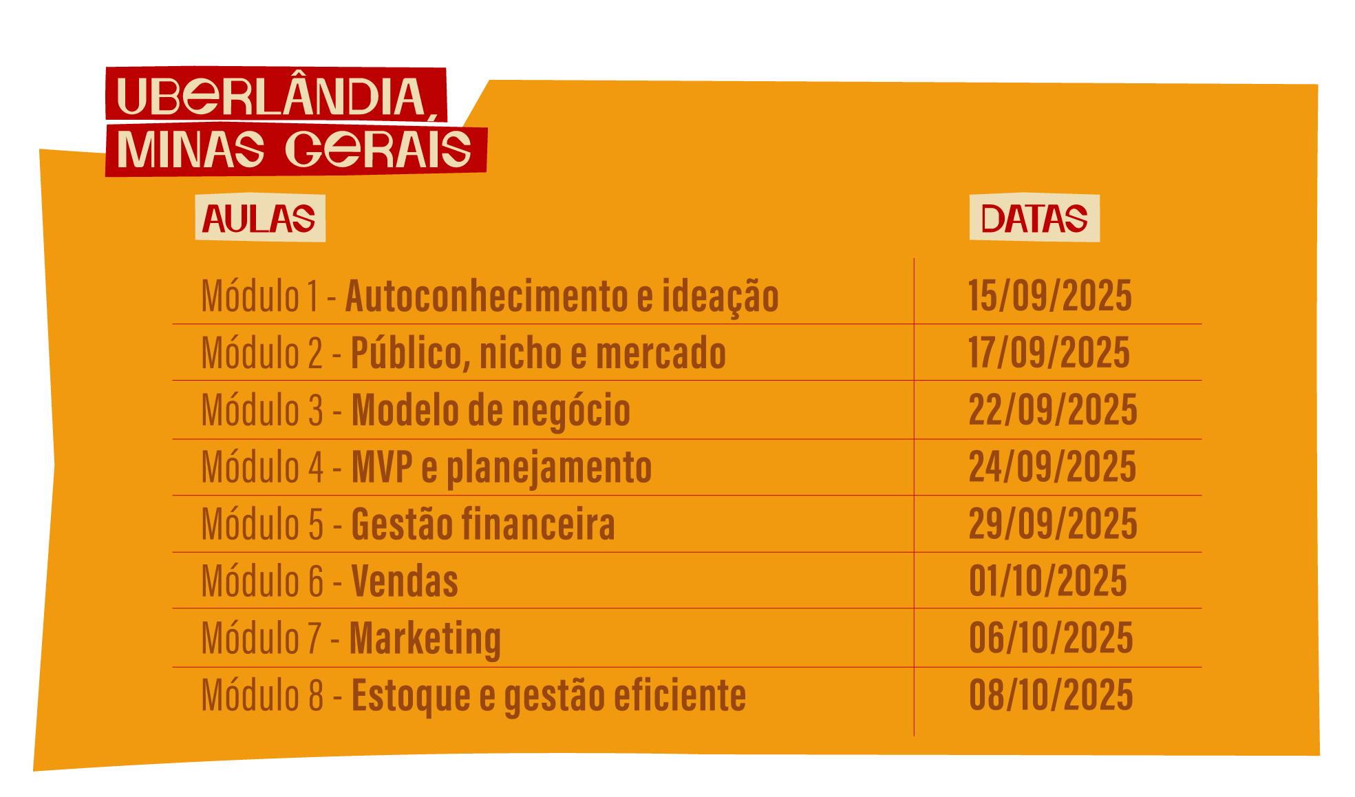 Cronograma Uberlândia (MG)
